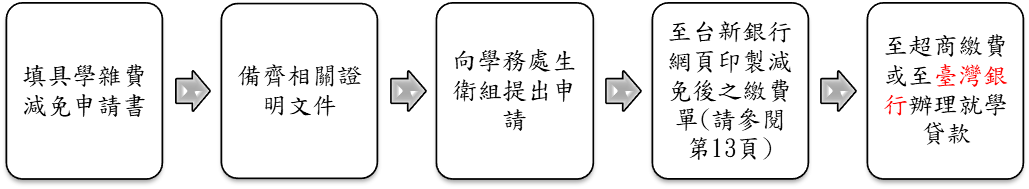 這是一張圖片